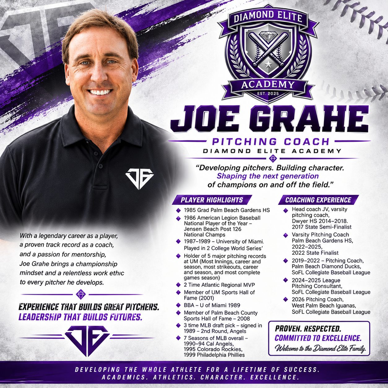 Full biography profile for Pitching Coach Joe Grahe